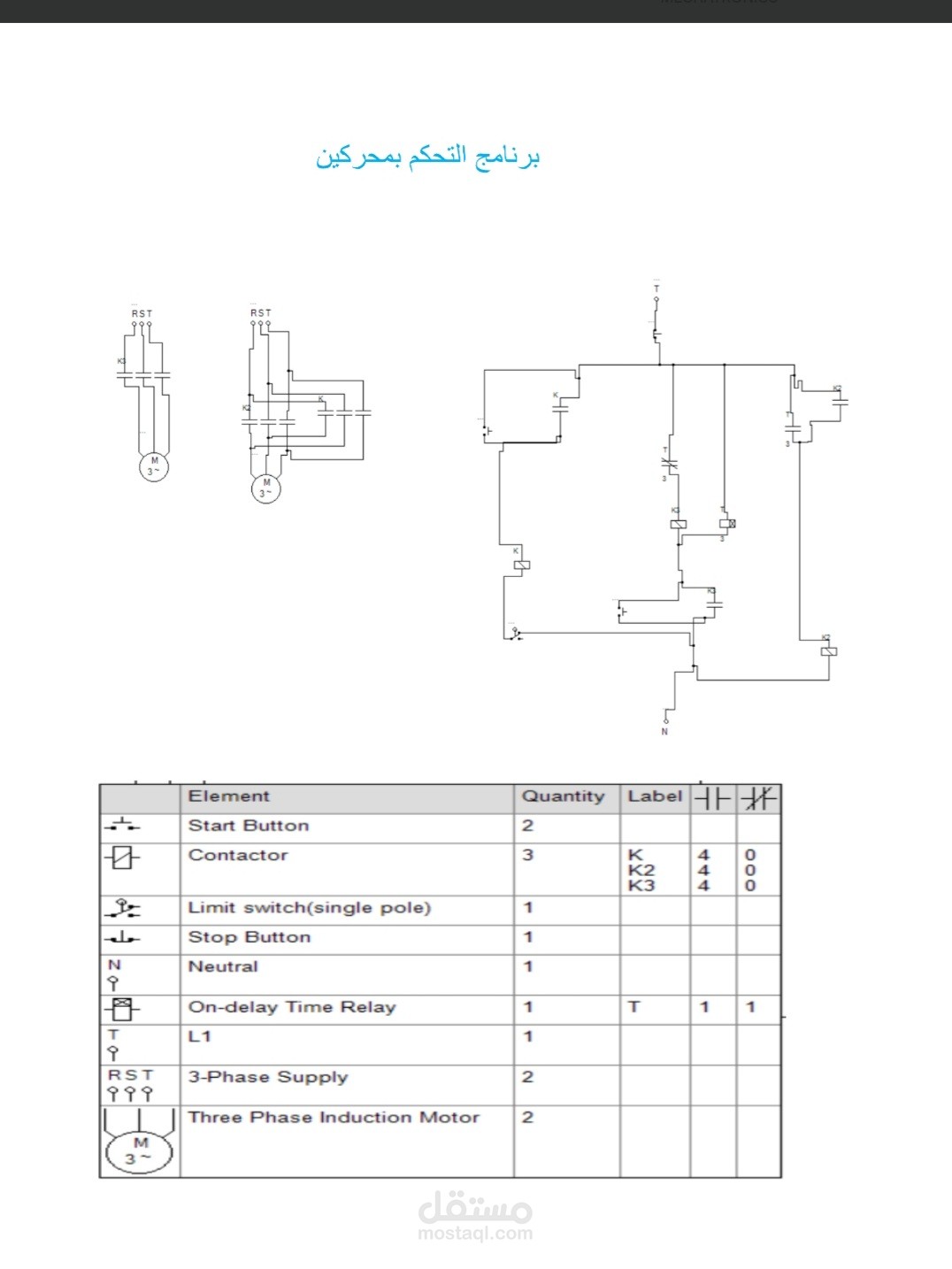 برنامج تحكم كلاسيكي لمحركين (Classic Control Program for Two Motors