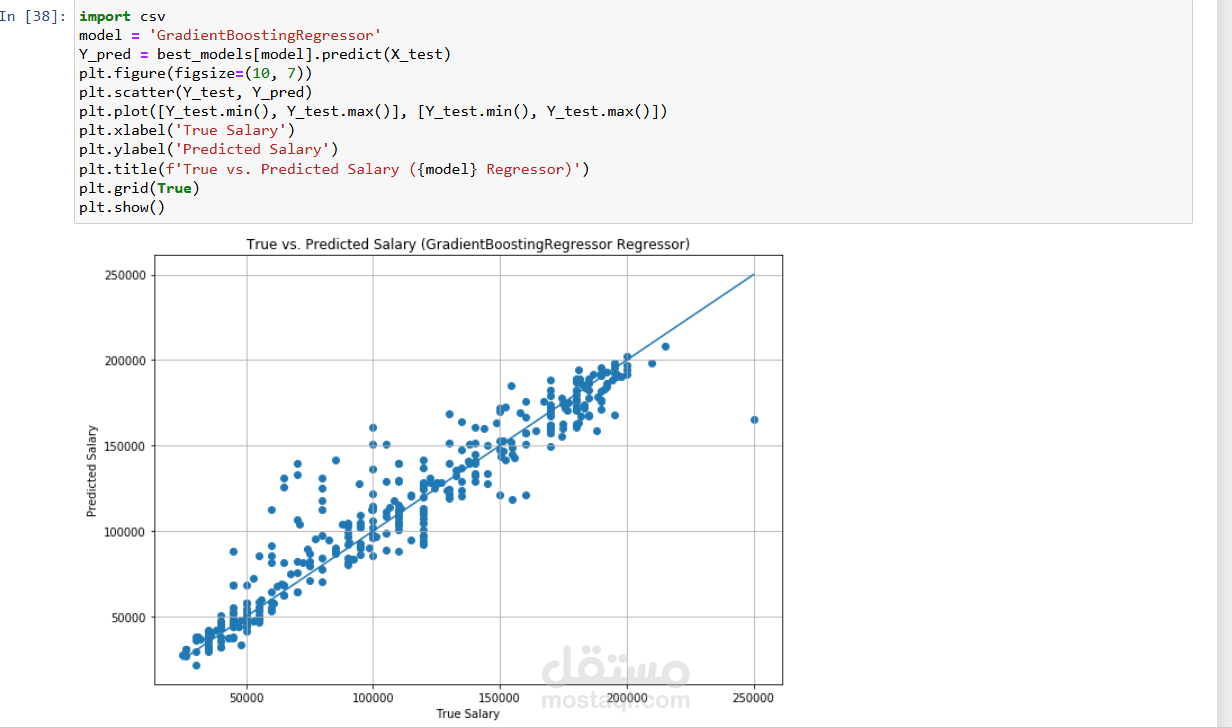 salary_datascience