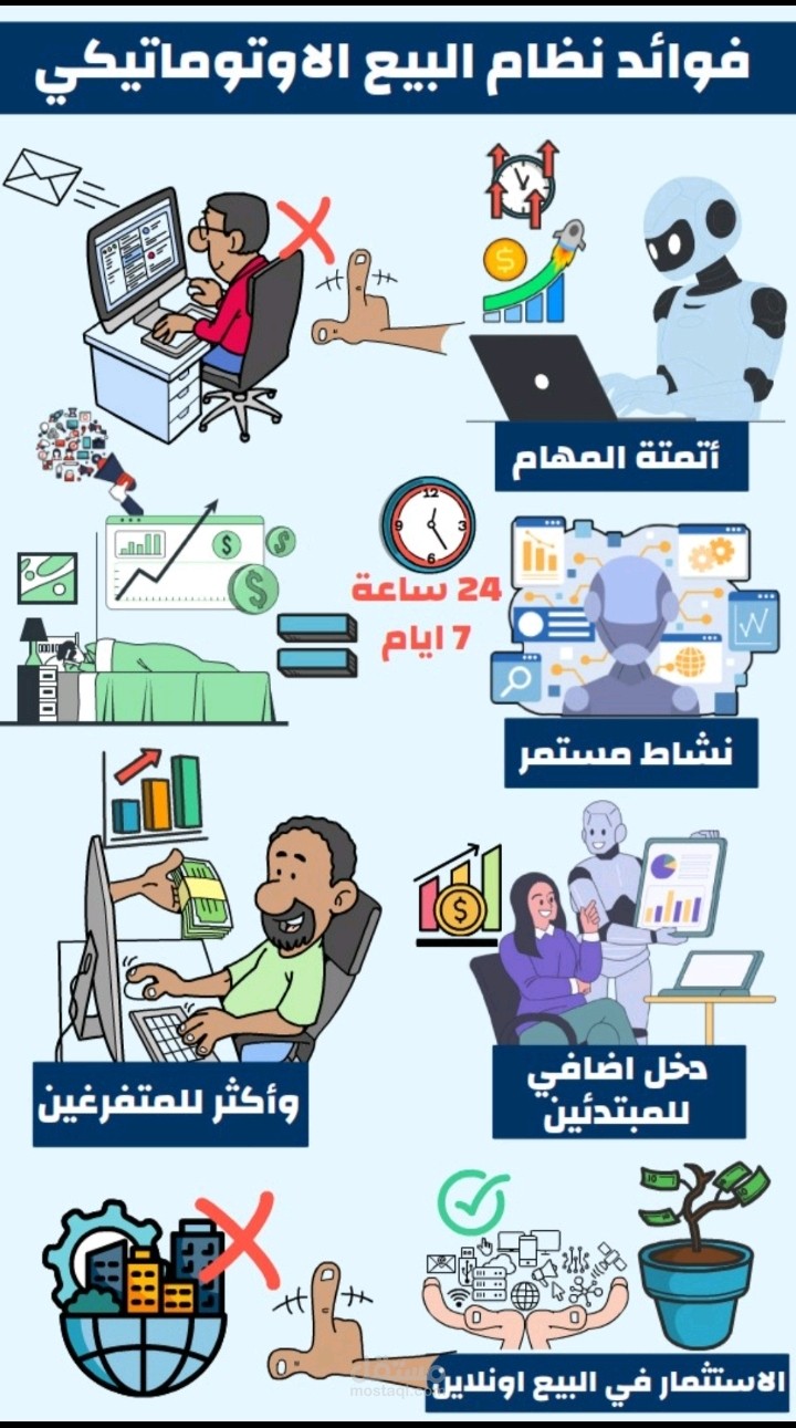 تصميم فيديو وايت بورد اعلاني