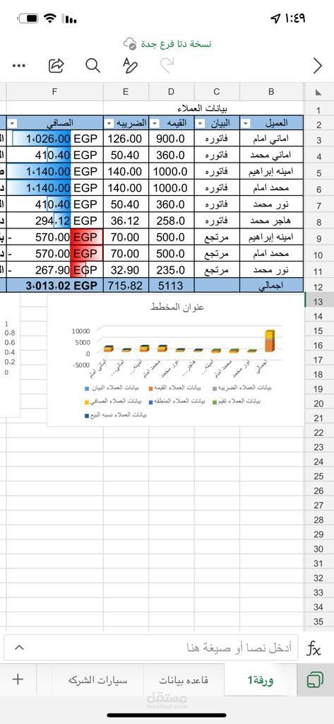 دتا حساب المقاولين