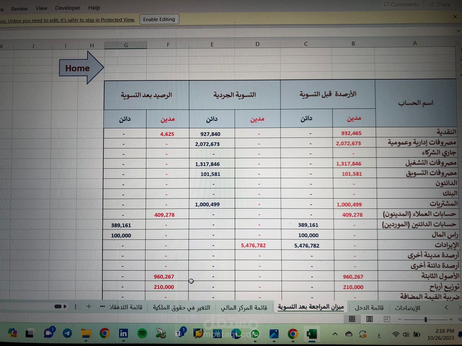 اعداد حسابات ختامية