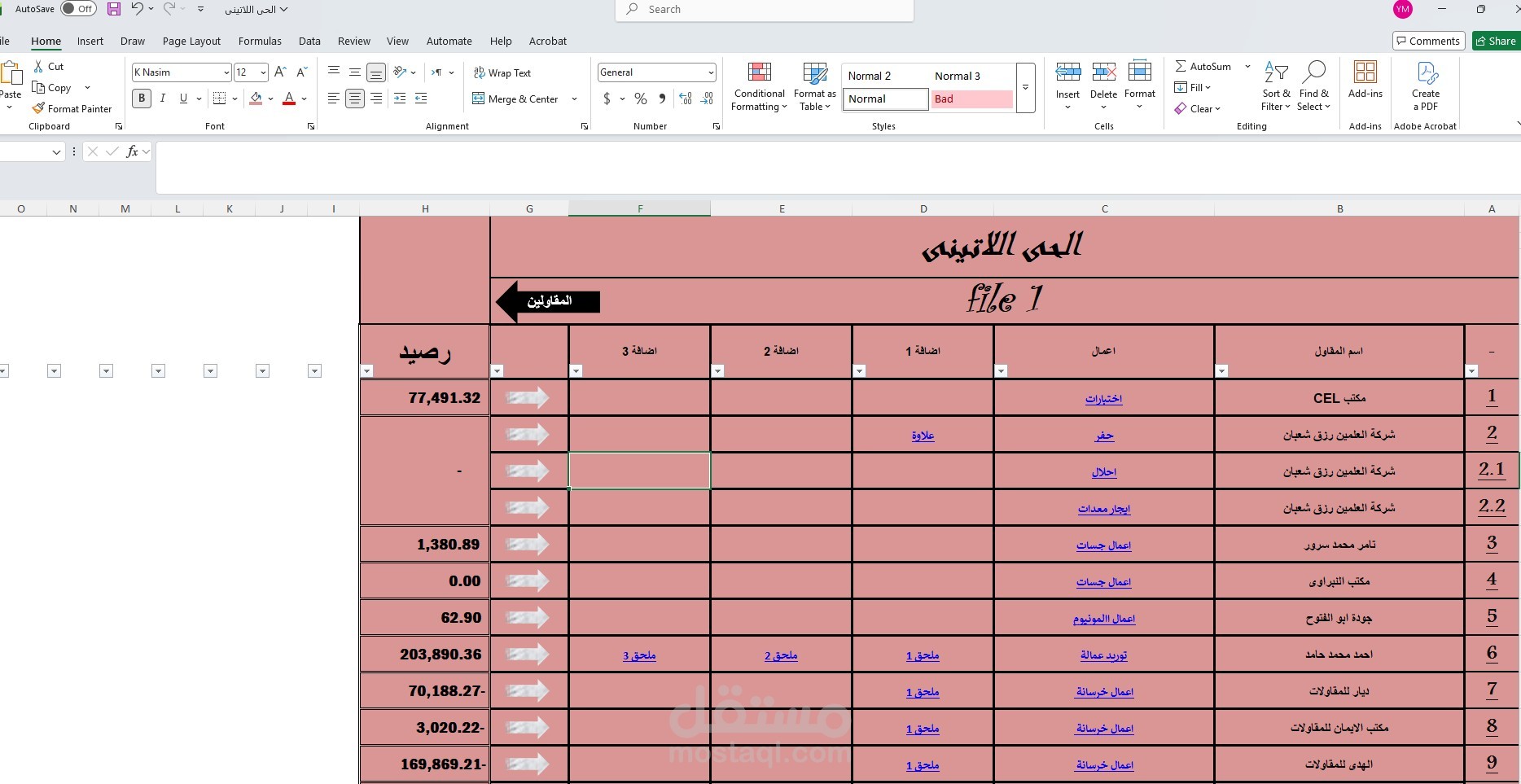 عمل نموذج لمتابعة ارصدة المقاولين والموردين لشركة مقاولات