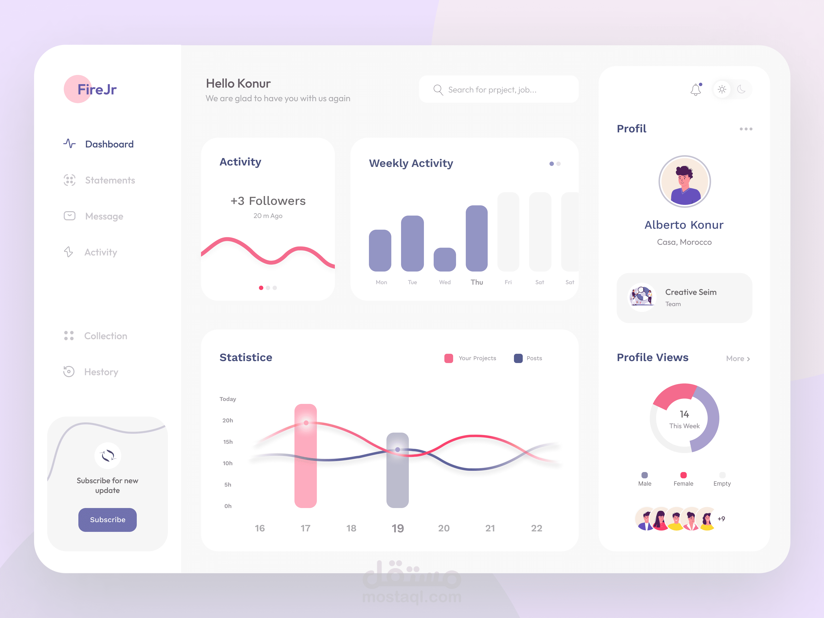 Dashboard