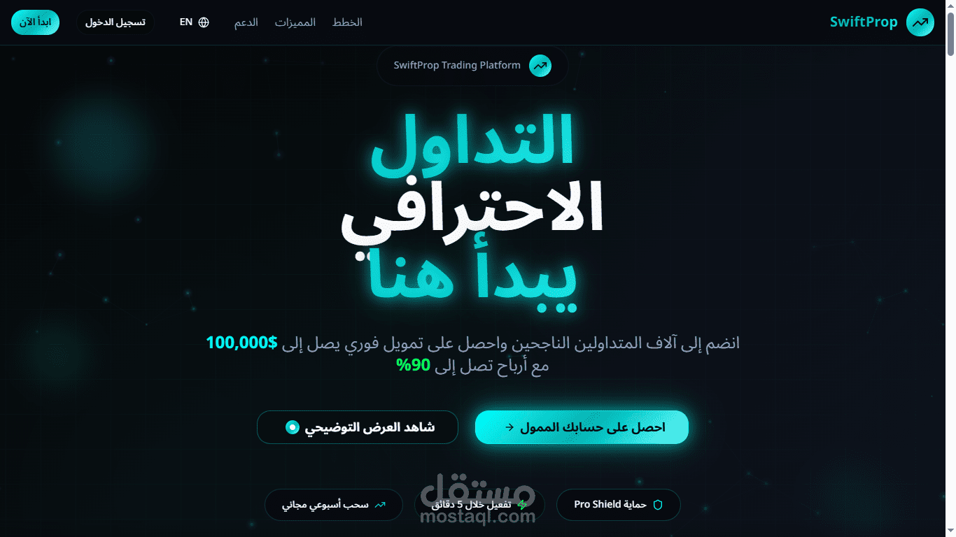 مركز المتداولين الممولين