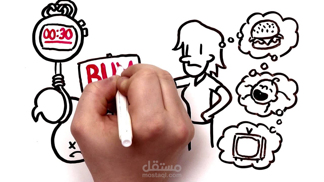 كتابة نص لفيديو وايت بورد