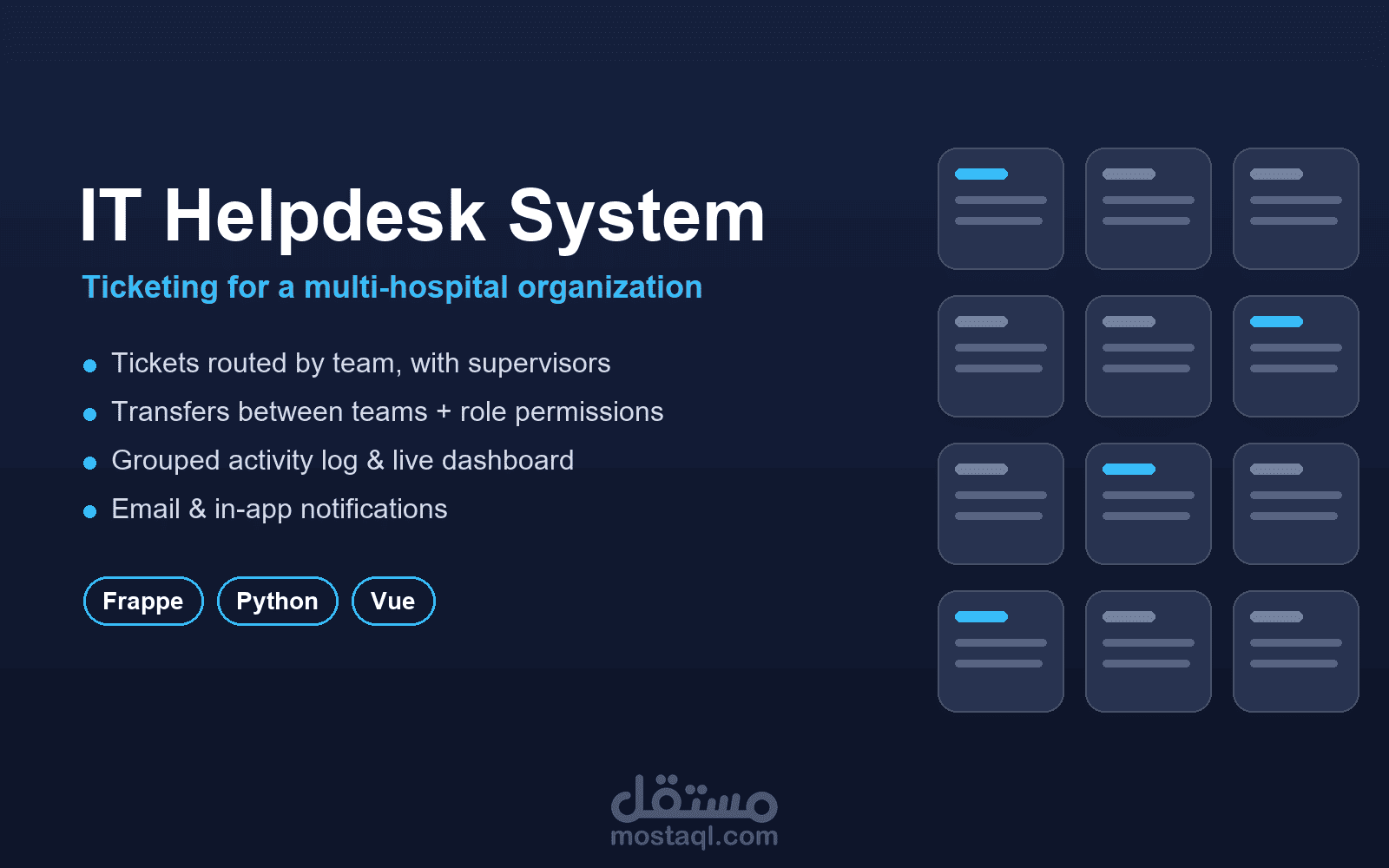 نظام دعم فني (Helpdesk) داخلي لمؤسسة صحية متعددة المستشفيات
