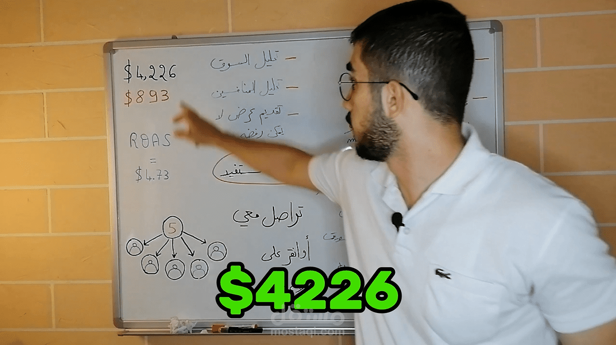 إدارة الاعلانات الممولة على الفيسبوك وانستغرام