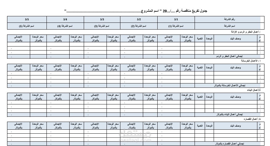 تحليل اسعار مناقصة مقاولات (عينة)
