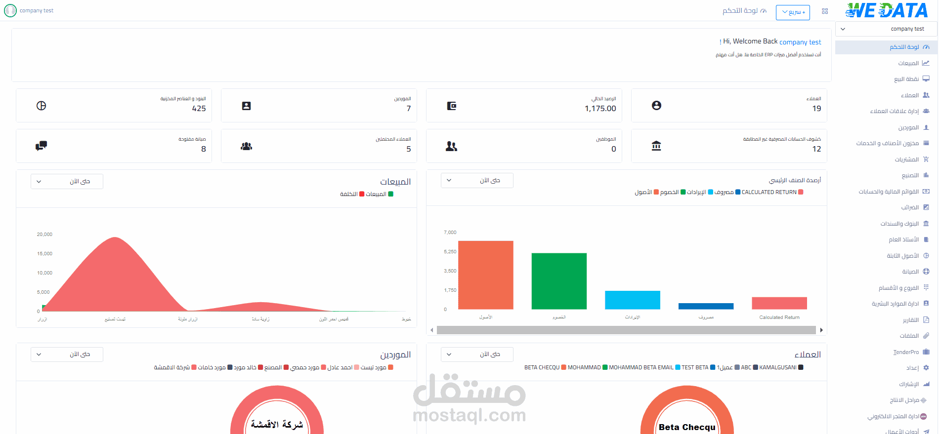 ادارة مخازن الشركات