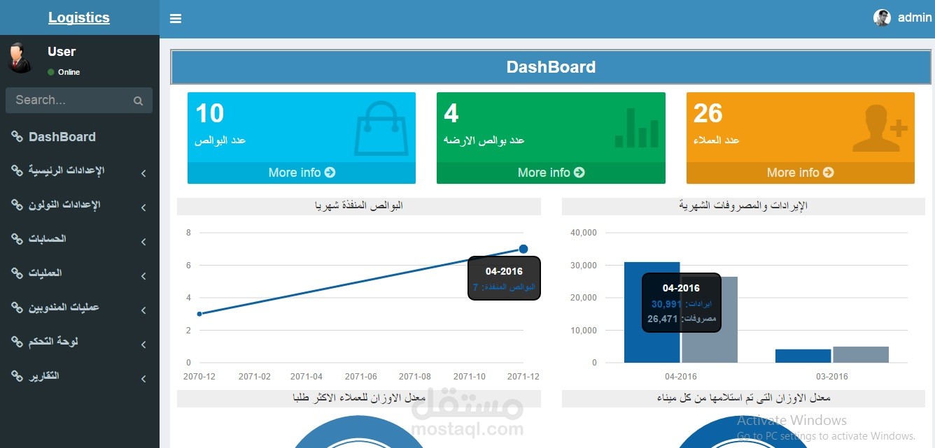 Manage Logistics SYSTEM