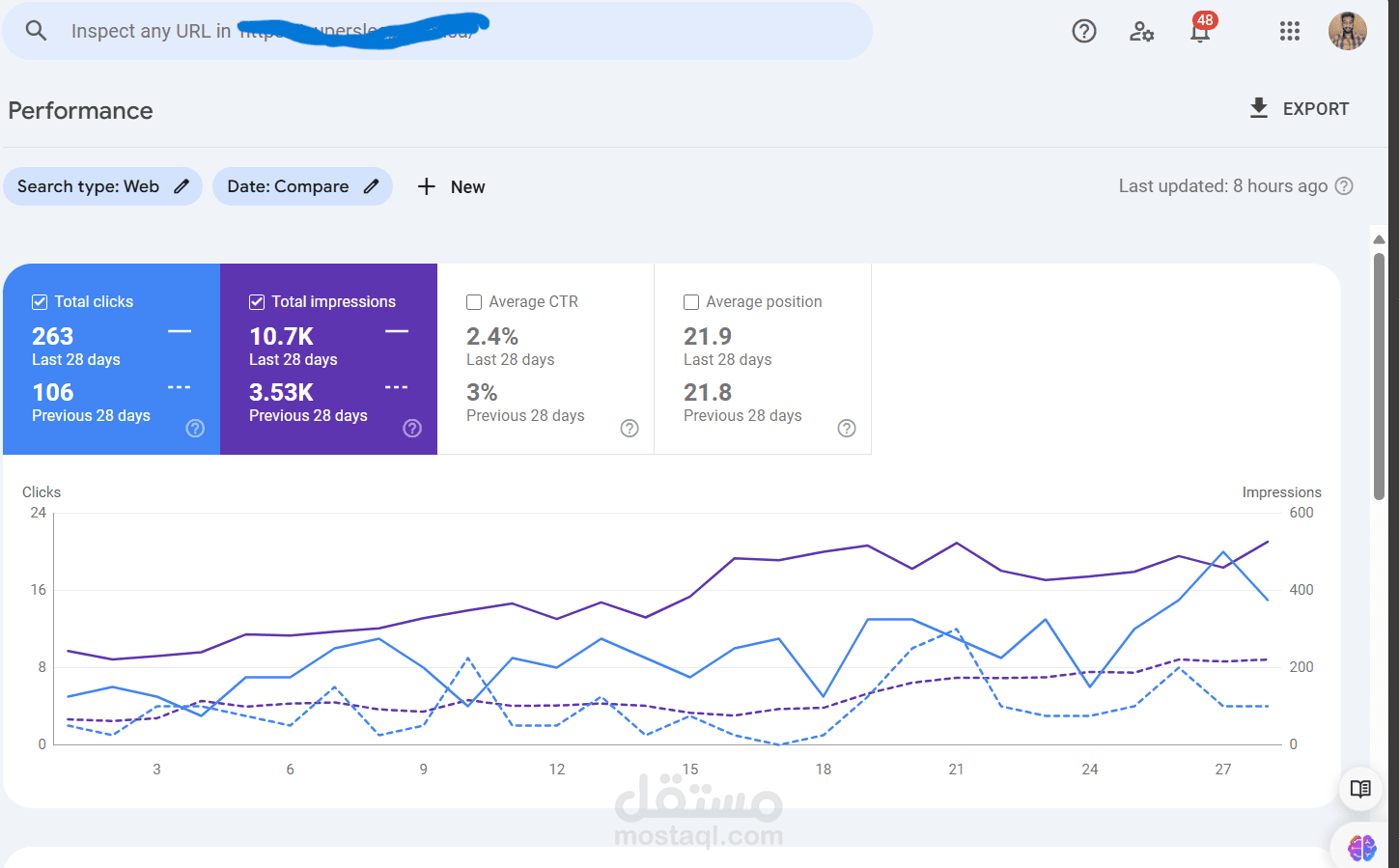 العمل علي مصنع لتجهيز الفنادق في الخليج