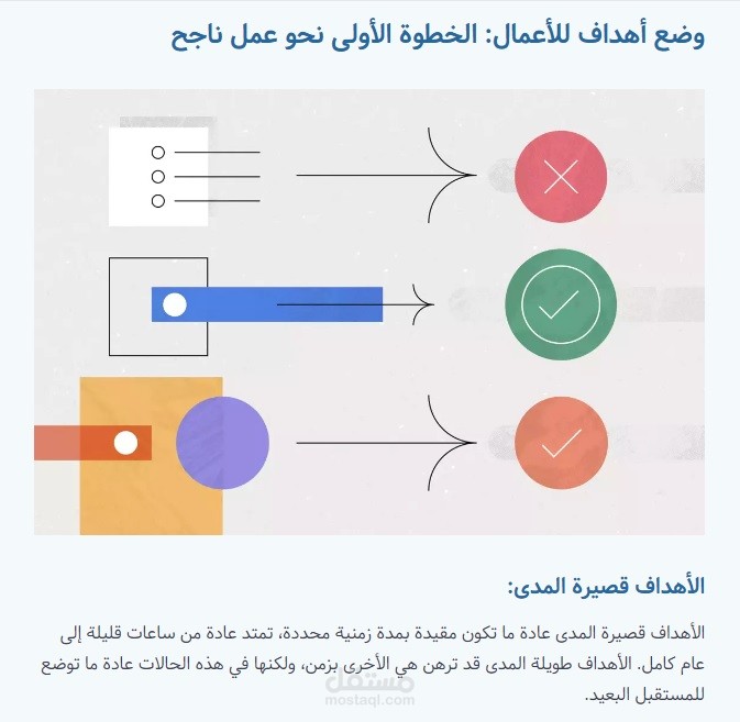ترجمة محتوى تقني (عربي، إنجليزي، فرنسي)
