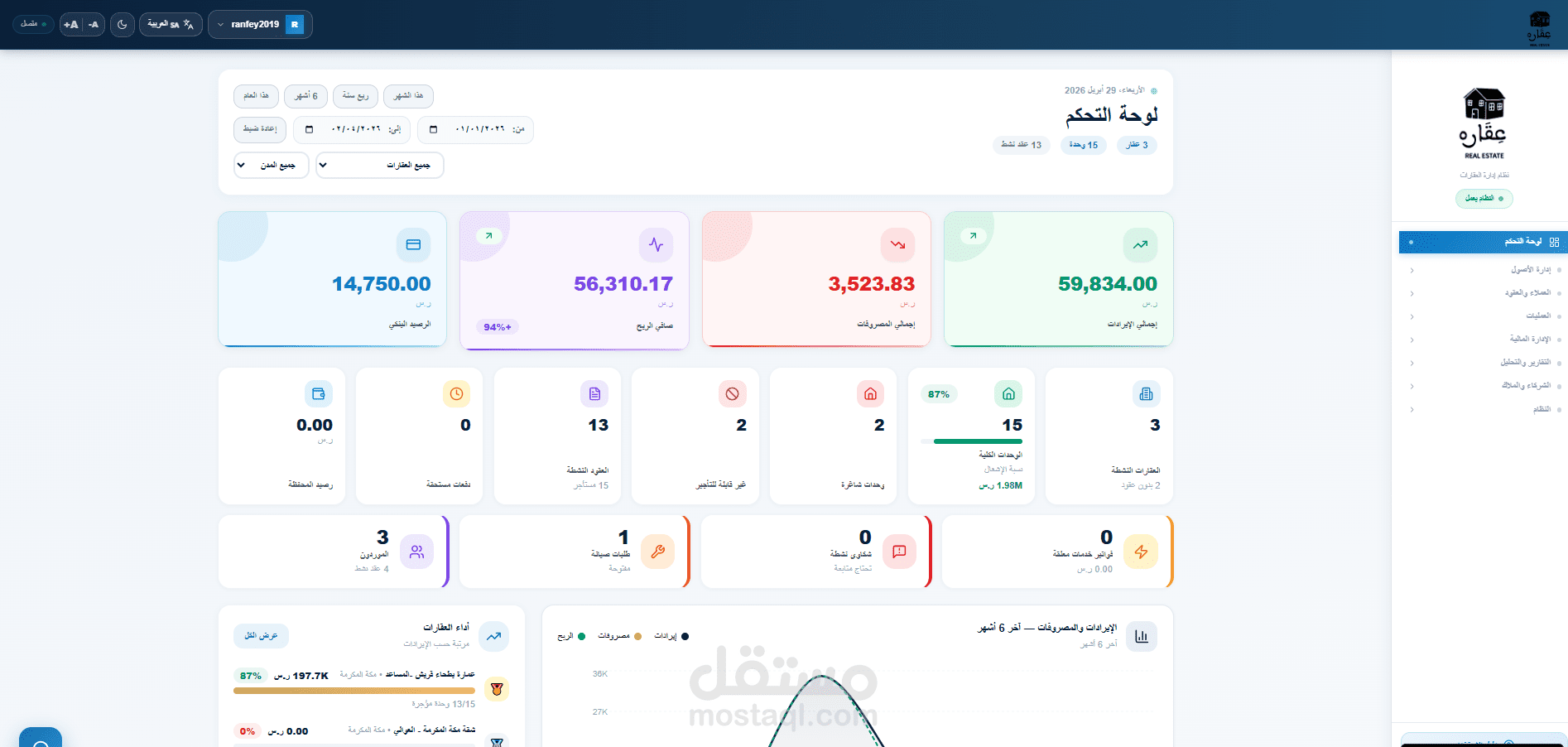 نظام ادارة العقارات