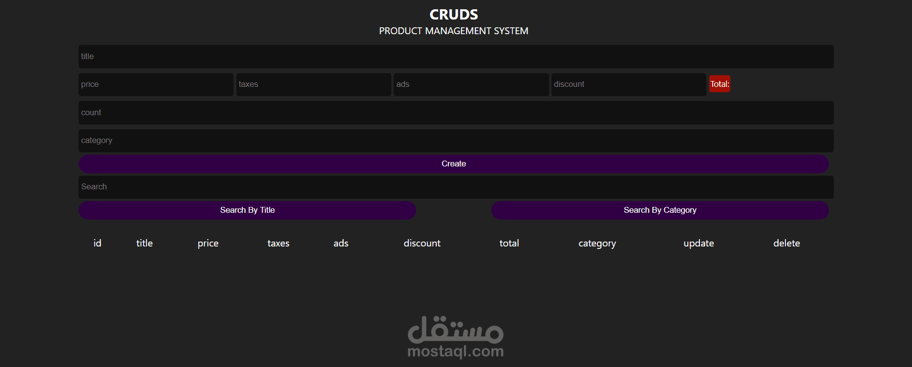 عمل موقع لحساب المشتريات و مبيعاتها باستخدام الCRUB