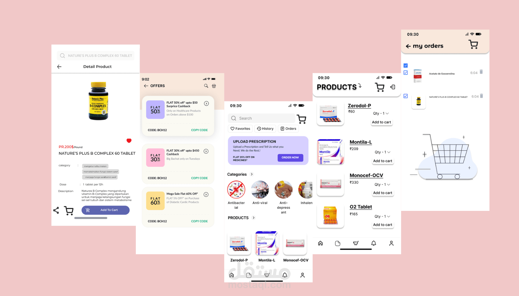 تصميم واجهات تطبيق "Pharma Care" لعرض الأدوية والعروض الخاصة (UI/UX Design)