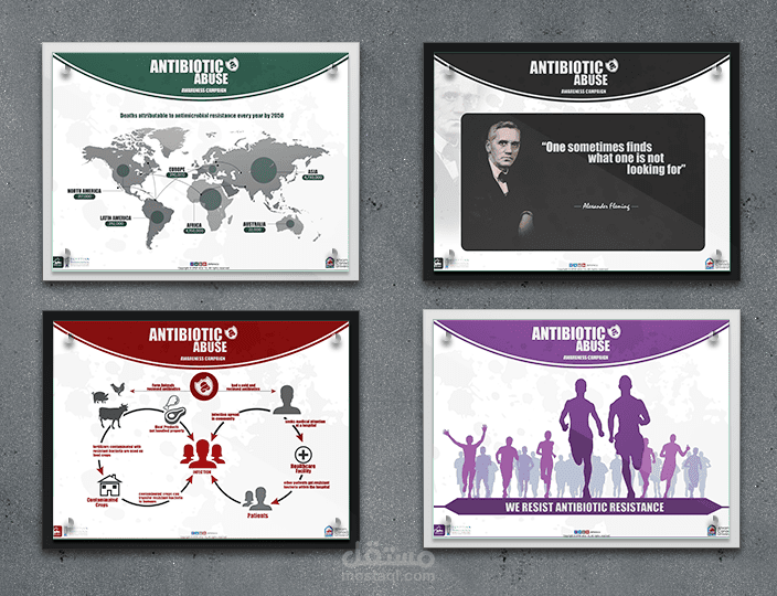 Antibiotic Resistance Awareness Campaign