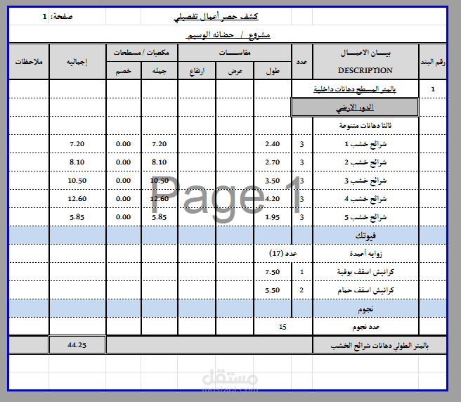 اعمال حصر كميات
