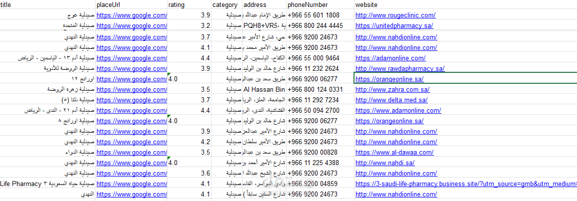 استخراج بيانات صيدليات من الرياض