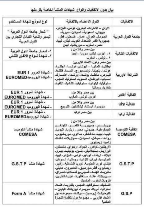 مدربة لوجيستيات و نقل بحر.