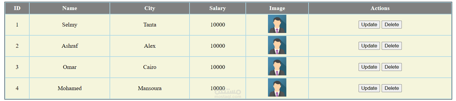 Updatable Data Table