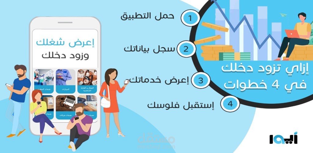 برنامج ايوا