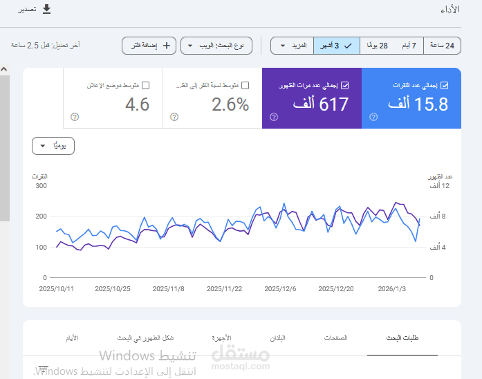عمل SEO متكامل لموقع استقدام سعودي