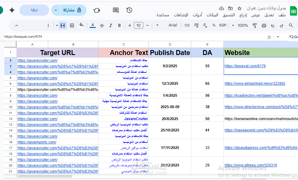 خطة باك لينك (Guest Post) احترافية لموقع استقدام
