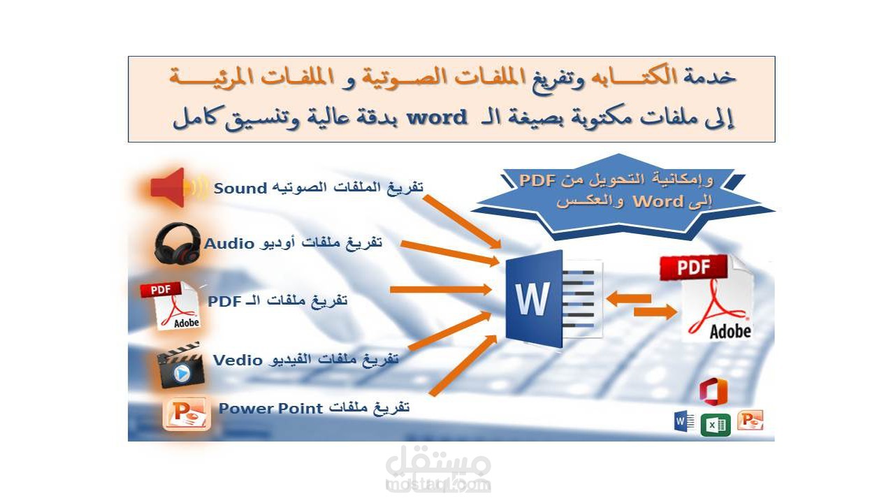 نبدة من أحد أعمالي المتثة في عمل مذكرة تخرج كاملة مع كتابة التهميش وجمع احصائيات وعمل الجداول والمنحنيات البيانية