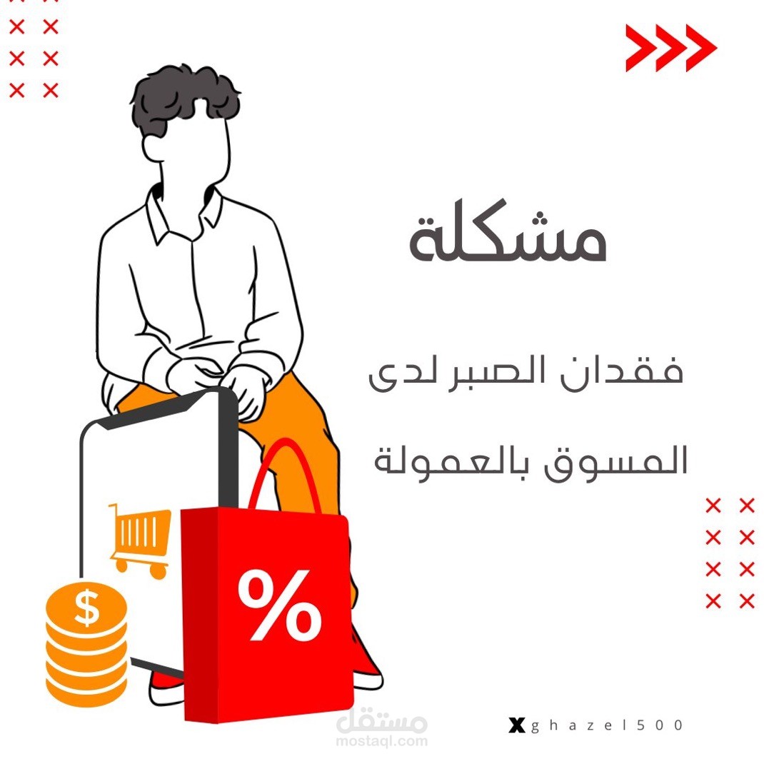 كتابة محتوى