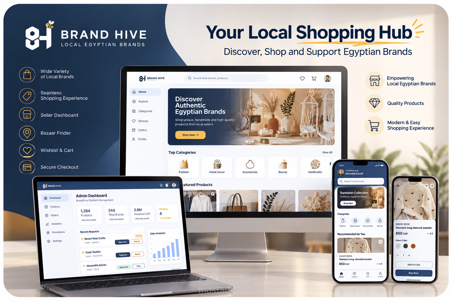 تطبيق BrandHive — منصة ذكية لإبراز العلامات التجارية المحلية
