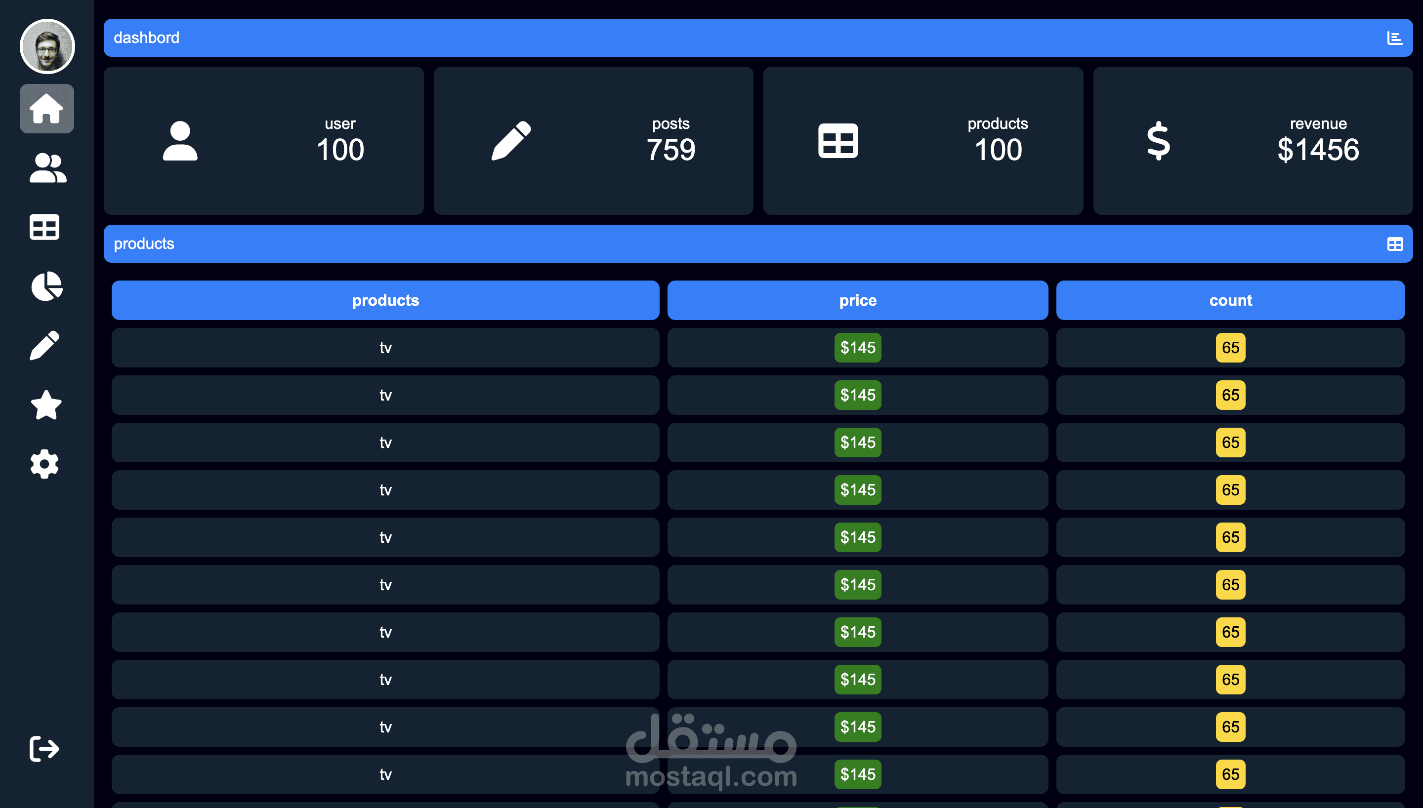 تطوير واجهات مواقع احترافية وتفاعلية باستخدام React وTailwin