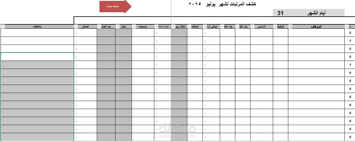 مرتبات