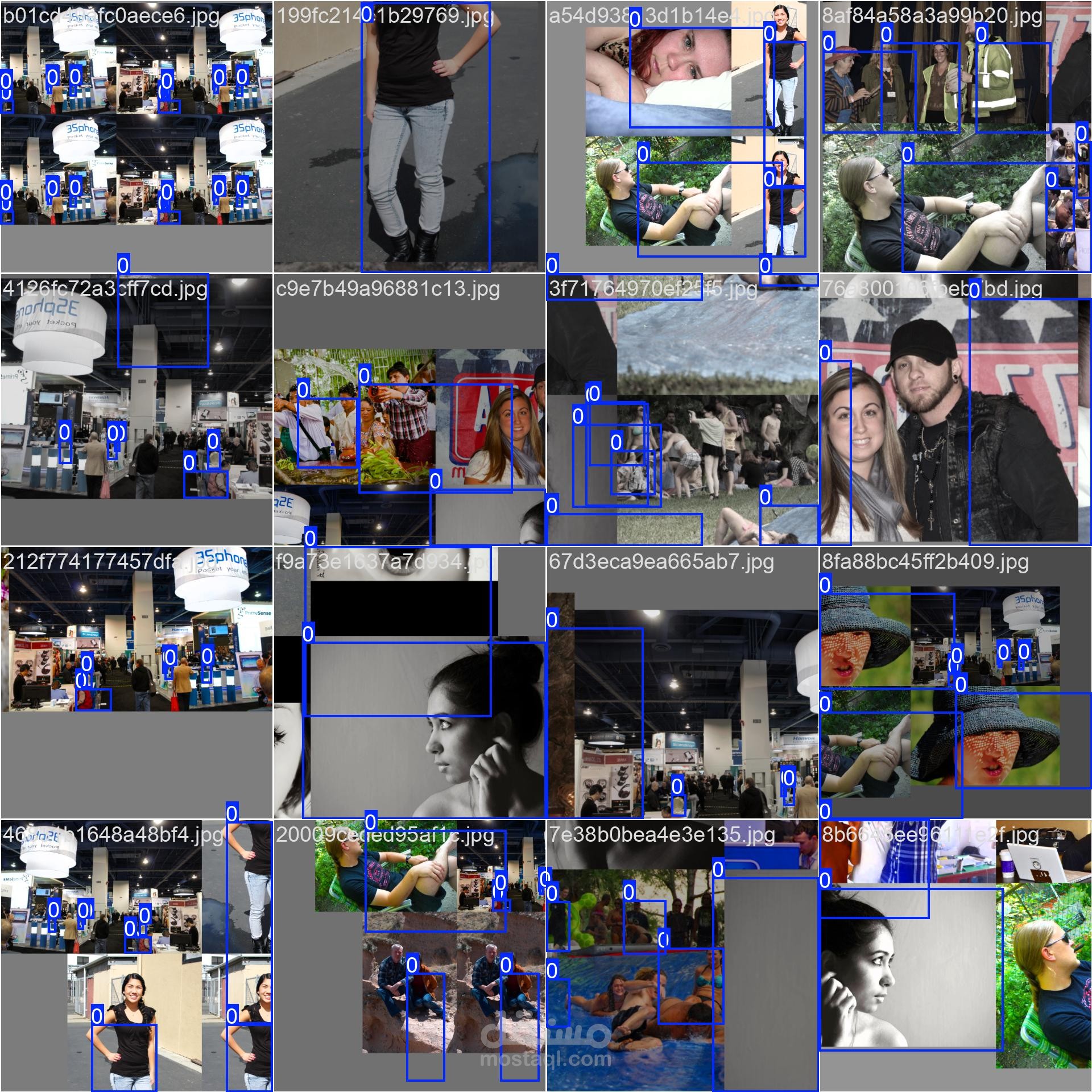 Training YOLO on a custom Dataset to predict woman in images