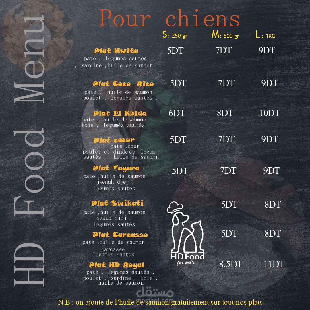 hd food for dogs and cats