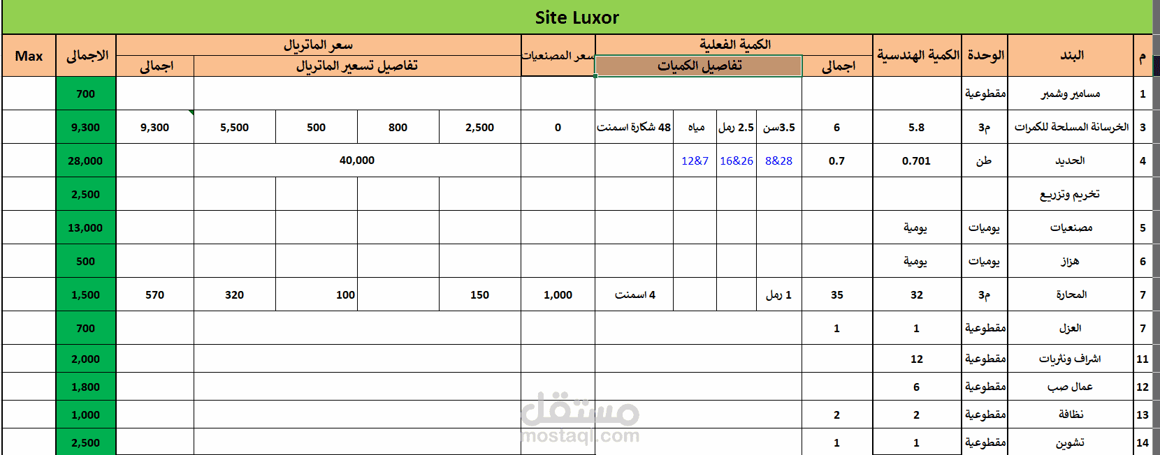 ادخال بيانات