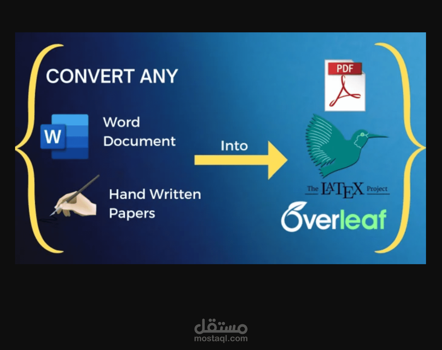 الكتابة (Word, LaTEX)