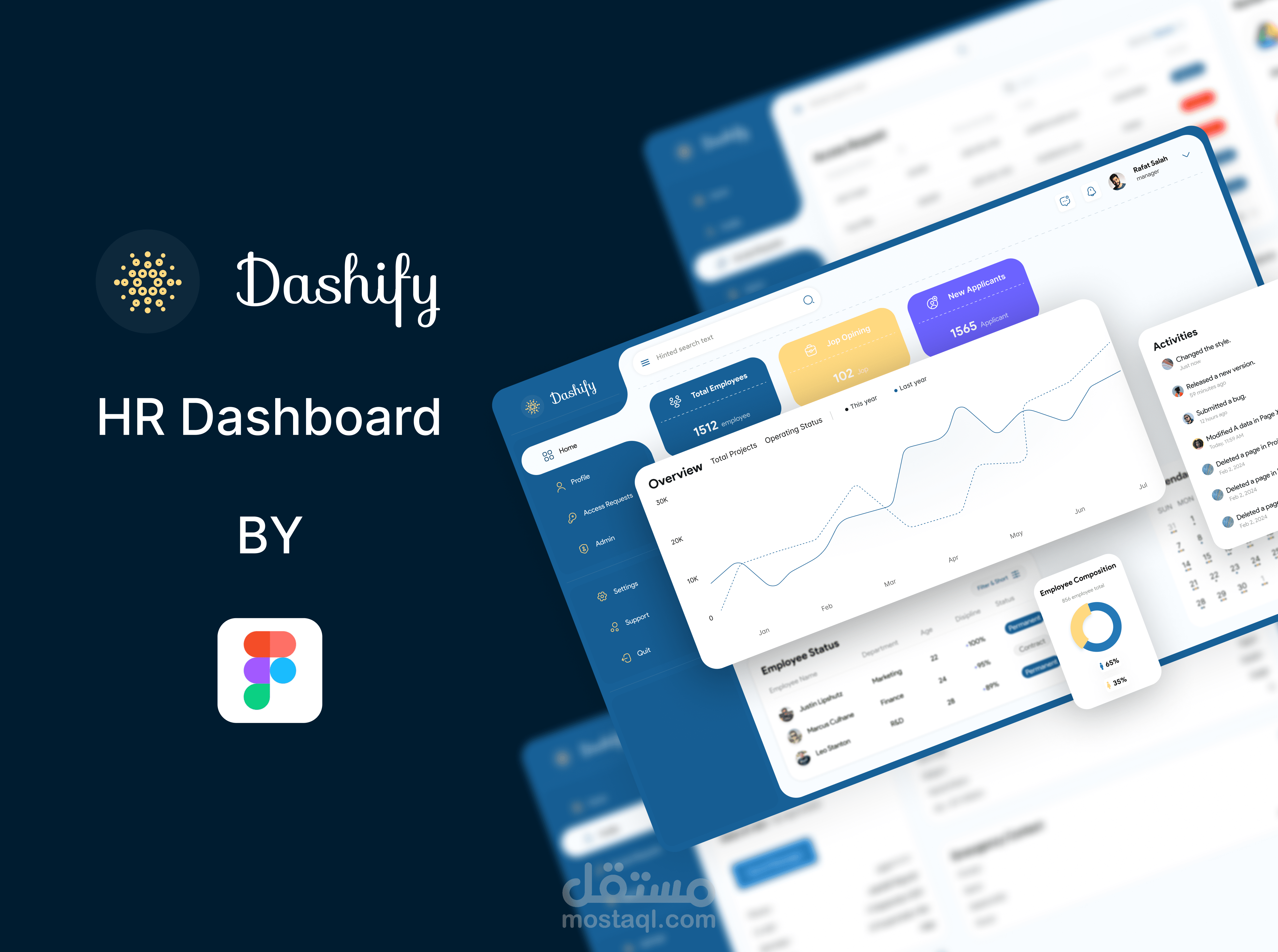 HR Dashboard