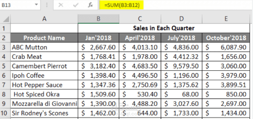 Excel Sheet