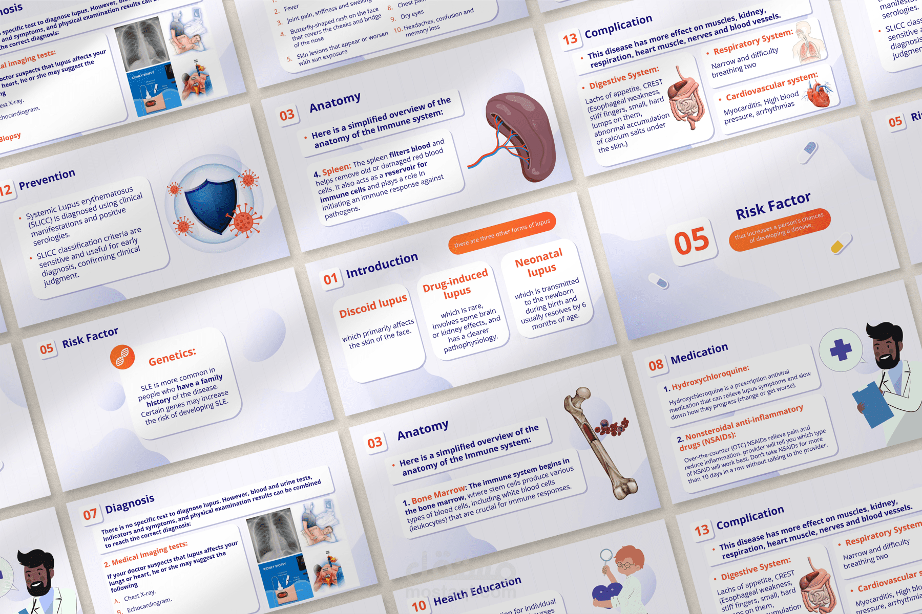 PowerPoint presentation about systemic lupus - تصميم عرض تقديمي عن مرض الذئبة الجهازية