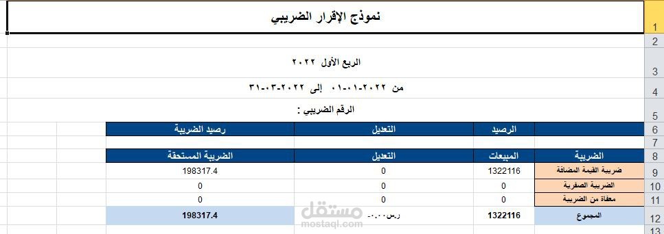 اقرار  ضريبي الربع الأول 2022 لدى شركة في المملكة العربية السعودية