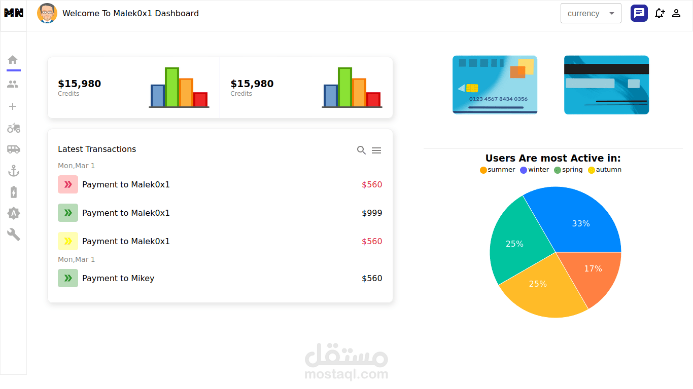 Admin Dashboard (React & Rest Api)