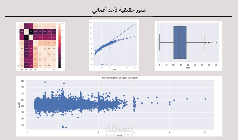 تنظيف البيانات-Data cleaning