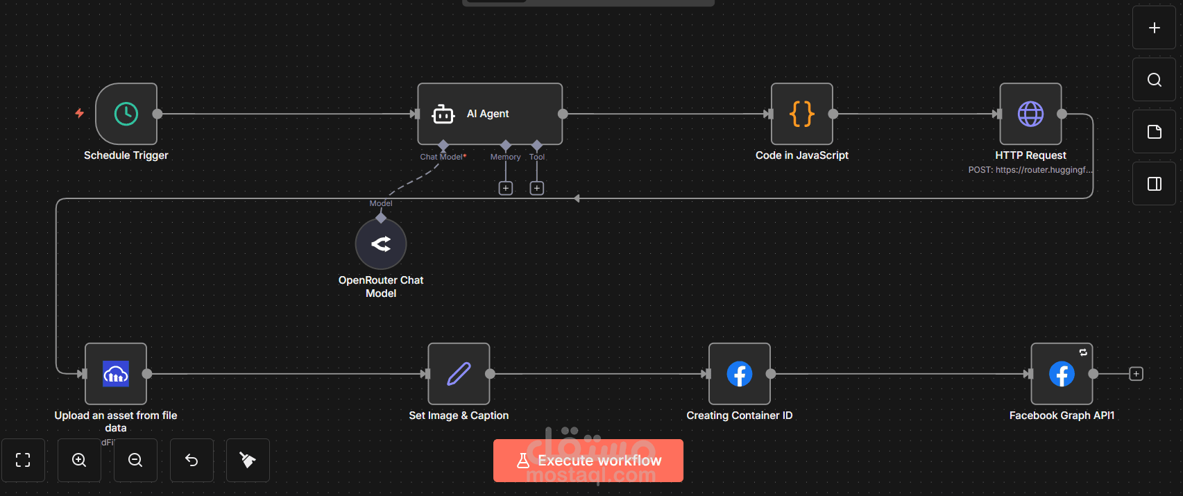 نظام نشر تلقائي على انستغرام باستخدام الذكاء الاصطناعي