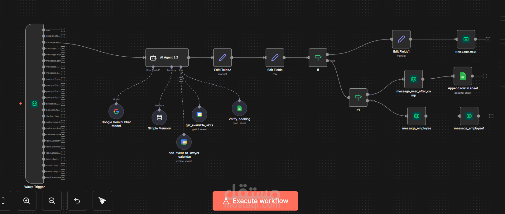 مساعد ذكي تلقائي للمحامين عبر واتساب لحجز المواعيد وإدارة العملاء بالذكاء الاصطناعي