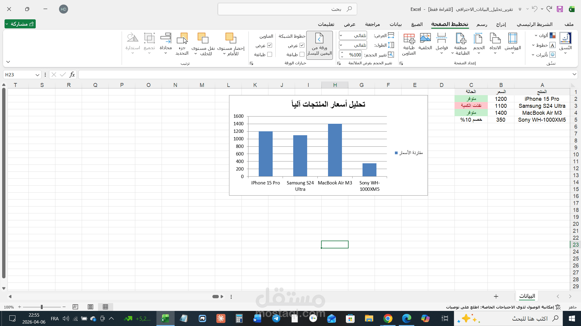 نظام أتمتة وتحليل بيانات ذكي (Automated BI Reporting System)