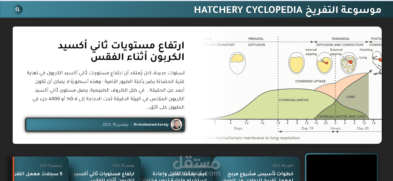 مدونتى https://hatchbloger.blogspot.com/