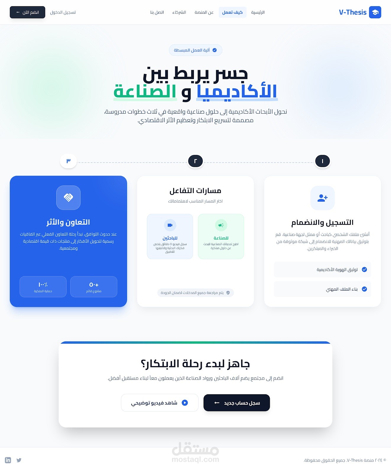 منصة لعرض الابحاث الاكاديمية بهدف مساعدة الشركات