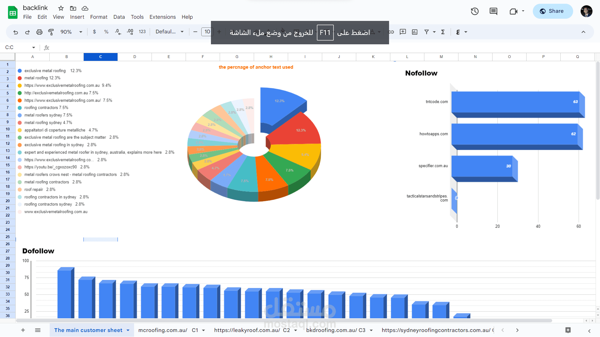 backlink with chart