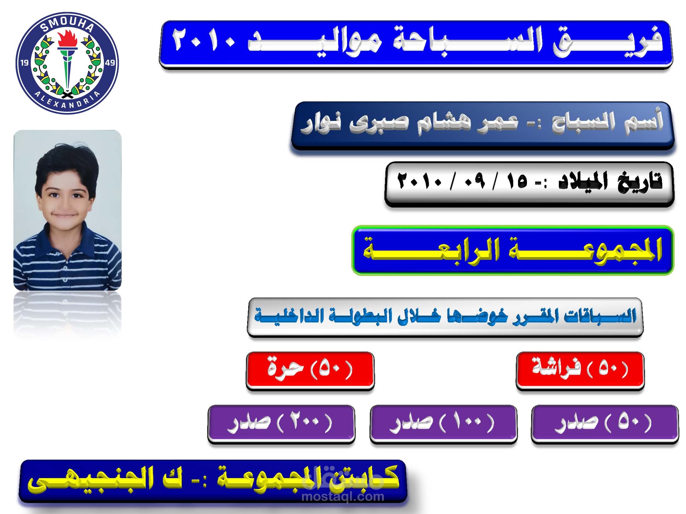 تصميم ملف بور بويت