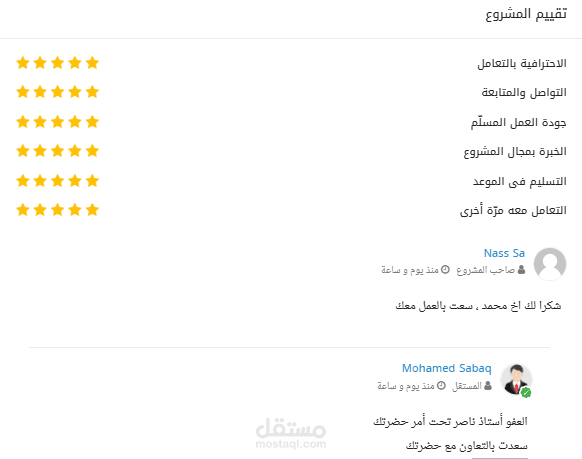 إعادة رسم خرائط تاريخية فيكتور (vector)
